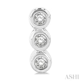 1/10 Ctw Petite Bezel Set Round Cut Diamond Fashion Stud Earrings in 10K White Gold