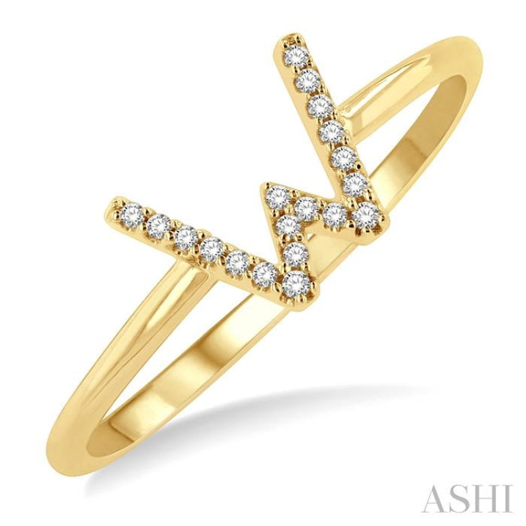 White Gold Diamond Letter D Initial Ring 1/20ctw